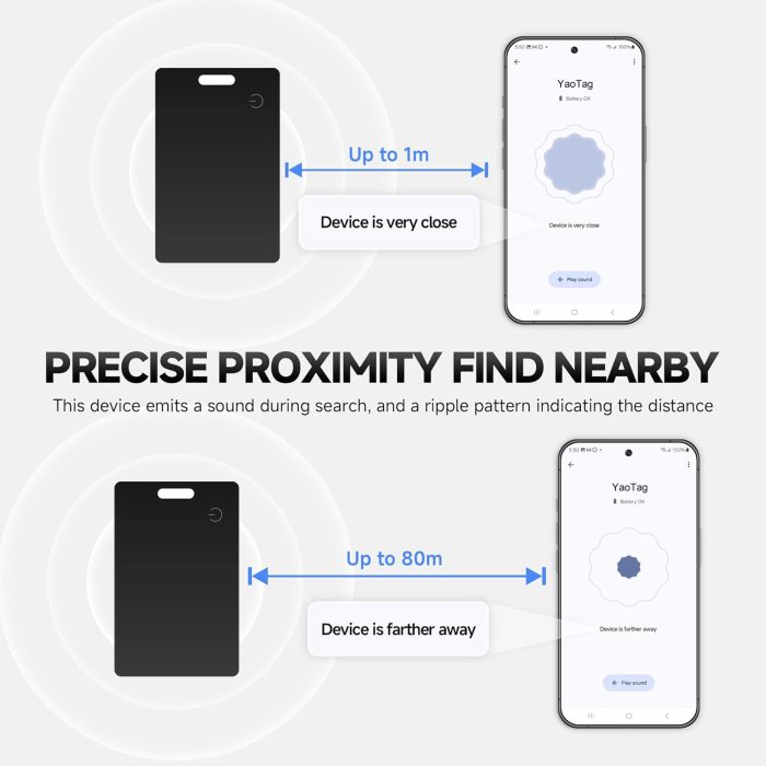 YaoCard Wallet Tracking Card for Android - Image 5